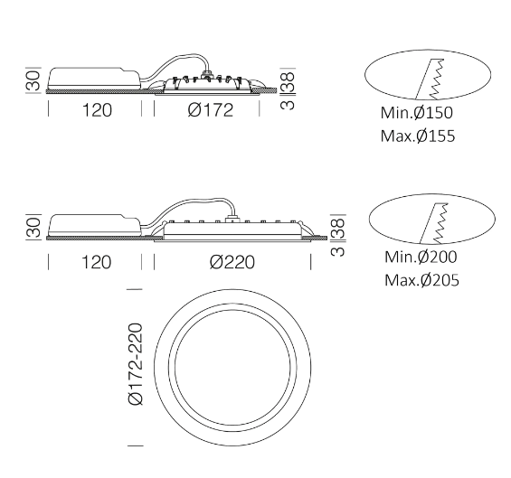 Spot 910 Health 16W 1700 lm - 4000 K - CRI 90  alb